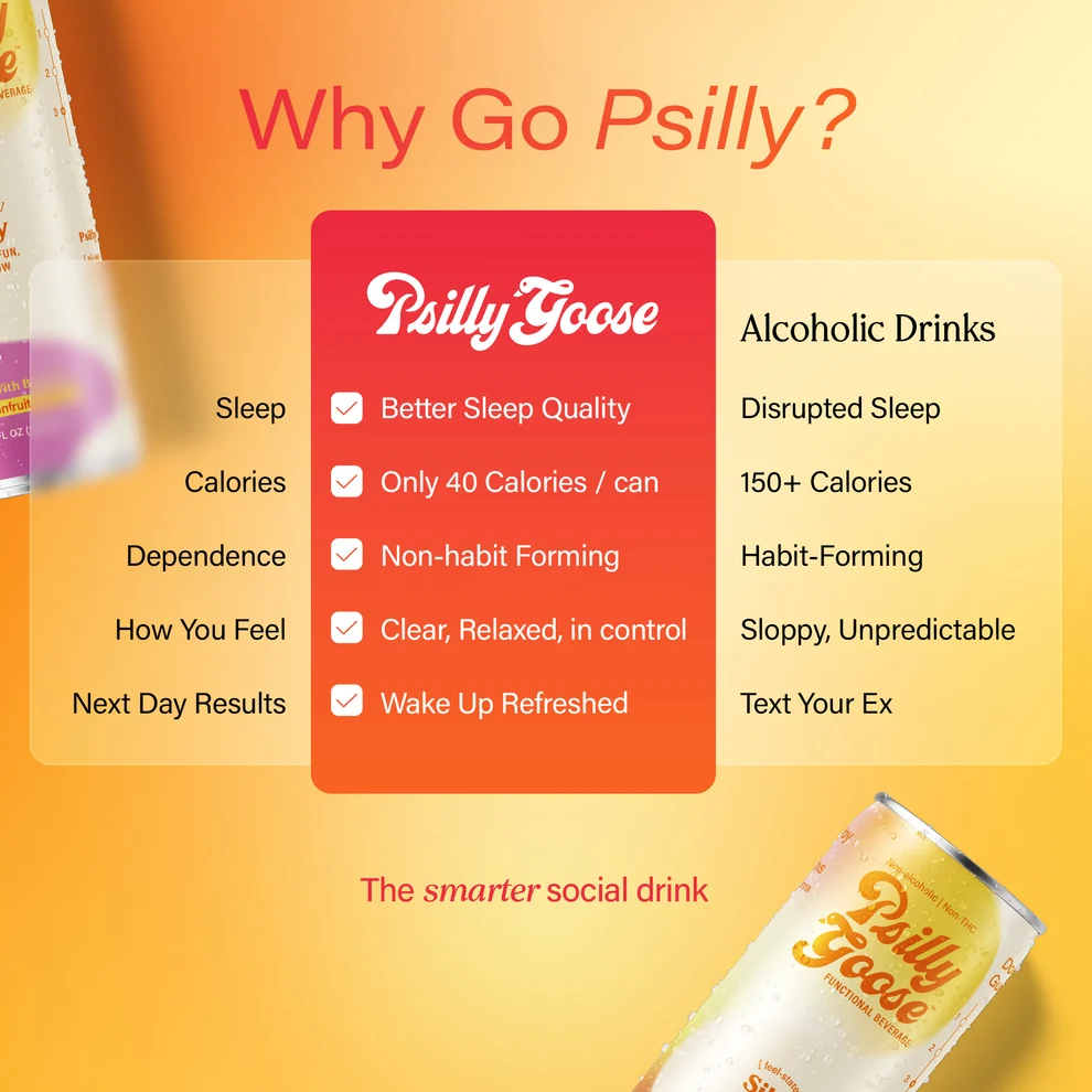 Why go Psilly: better sleep, 40 calories a can, non-habit forming and wake up refreshed versus alcoholic drinks