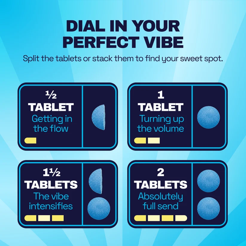 Dial in your perfect vibe: half a tablet up to two Ferris Wheel kanna tablets