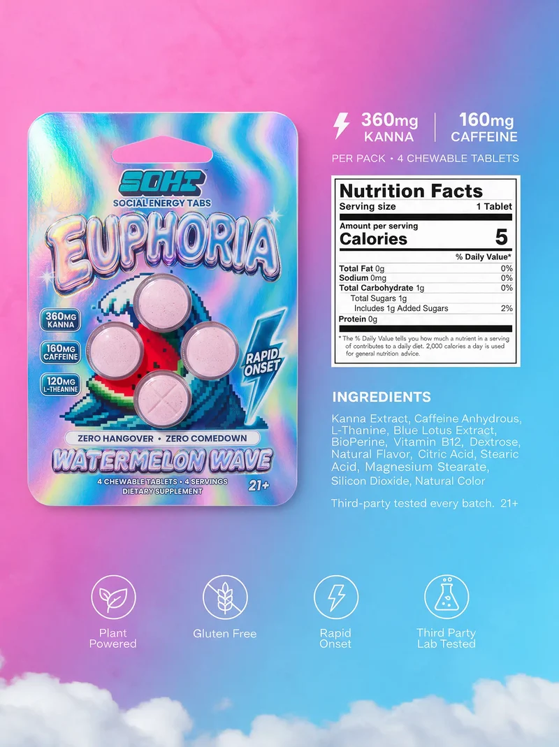 SOHI Social Energy Tabs pack with nutrition facts and ingredients